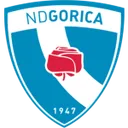 Gorica