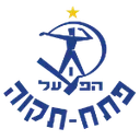 Hapoel Petah Tikva