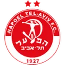 Hapoel Tel Aviv