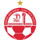 Hapoel Beer Sheva