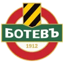 Botev Plovdiv