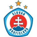 Slovan Bratislava