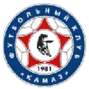 KAMAZ