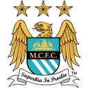 Manchester City U21