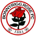 Bonnyrigg Rose Athletic