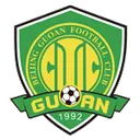 Beijing Guoan