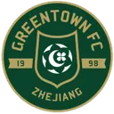 Hangzhou Greentown