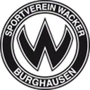 Wacker Burghausen